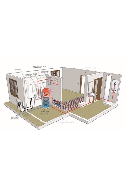 Pompă de caldură pentru încălzire, răcire și preparare apă caldă Mitsubishi Electric Zubadan ERST20C-VM2D+PUHZ-SHW112YAA 11,2 KW