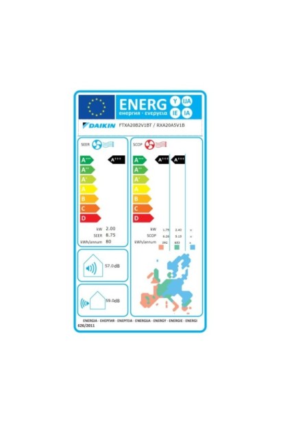Aparat de aer conditionat Daikin Stylish 18000 BTU White FTXA50CW-RXA50B8, SEER 7.33, SCOP 4.60, efect Coanda, detectare prezent