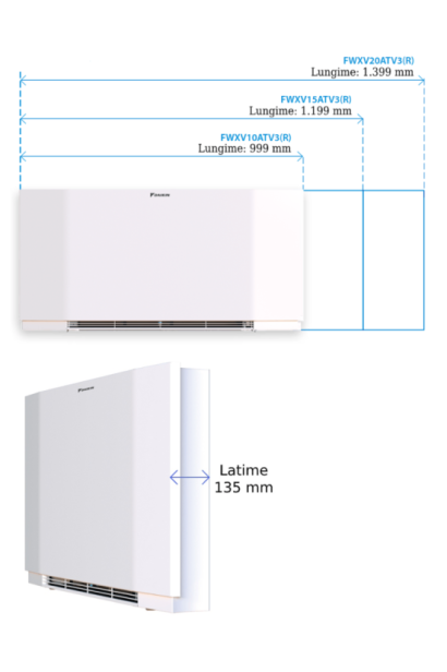 Ventiloconvector pentru pardoseală Daikin Altherma HPC FWXV10ATV3 1,63 kW