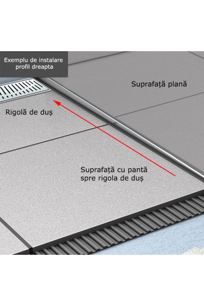 Profil din inox pentru compensare panta dus, ACO ShowerStep, dreapta, lungime 990mm, inaltime 12.5mm, finisaj mat