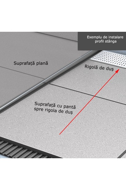 Profil din inox pentru compensare panta dus, ACO ShowerStep, stanga, lungime 990mm, inaltime 10mm, finisaj mat