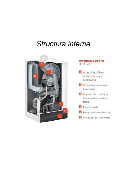 Centrală termică în condensație Viessmann Vitodens 100-W S1 tip B1KF pentru încălzire și ACM 25kW, termostat Honeywell-CADOU, ki
