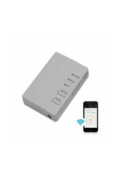 Interfață control Wifi Daikin BRP069B45