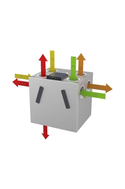 Centrală de ventilație cu recuperare de căldură Dantherm RCV 320 