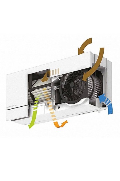 Recuperator de caldură Mitsubishi Electric Lossnay VL 100EU5 E