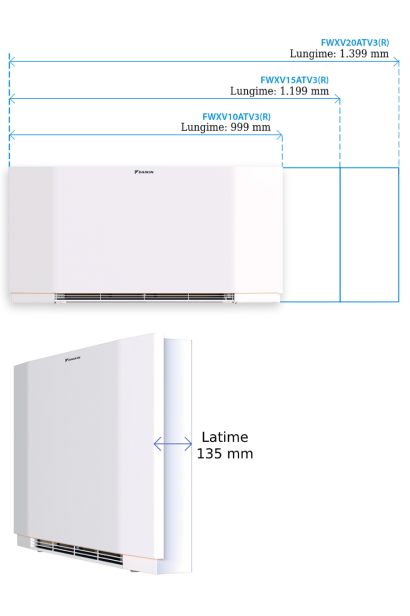 Ventiloconvector pentru pardoseală Daikin Altherma HPC FWXV10ATV3 1,63 kW