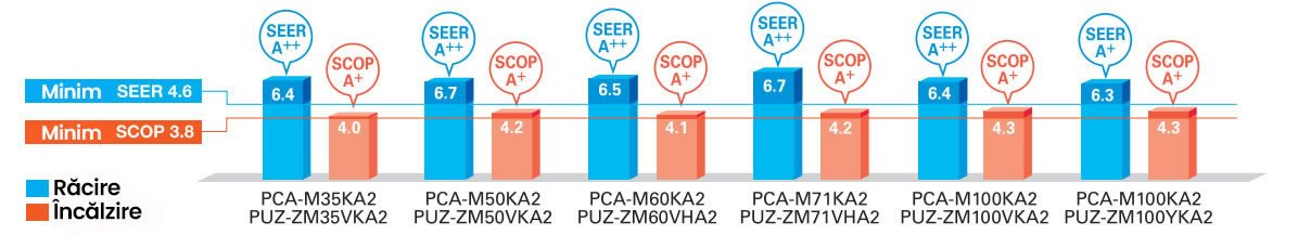 pca-ka-3.jpg