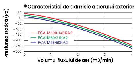 pca-ka-5.jpg