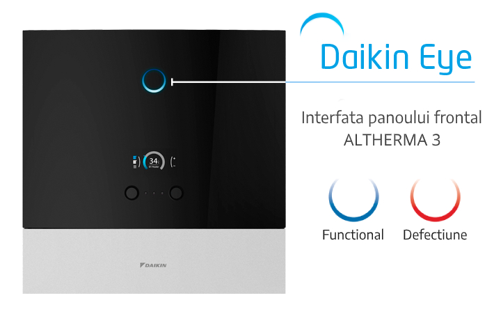 Panou Daikin Eye — Altherma ETVX