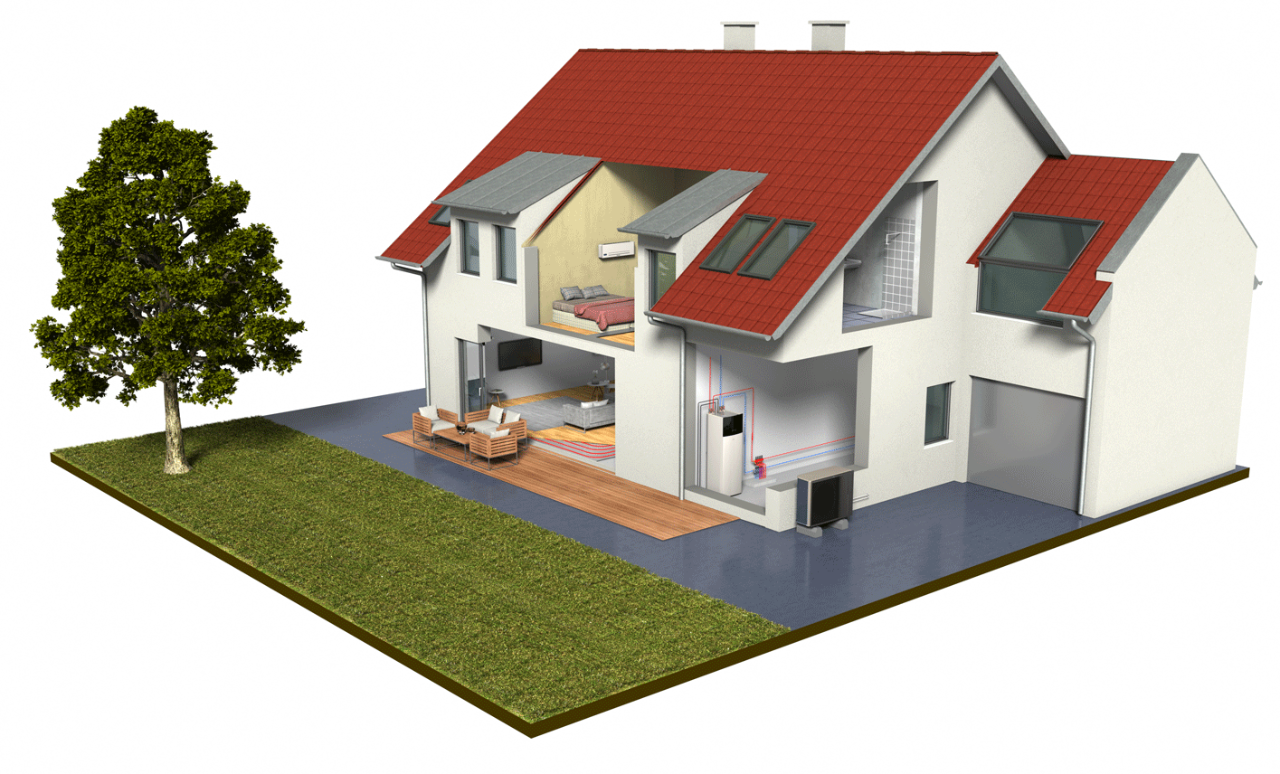 Schemă sistem pompă de căldură Daikin Altherma 3 H HT F — locuință