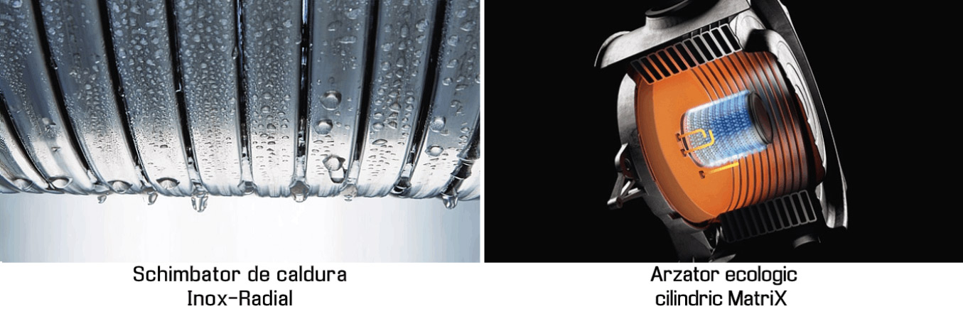 Viessmann Vitodens 111-W centrală termică condensație boiler integrat tehnologie german premium