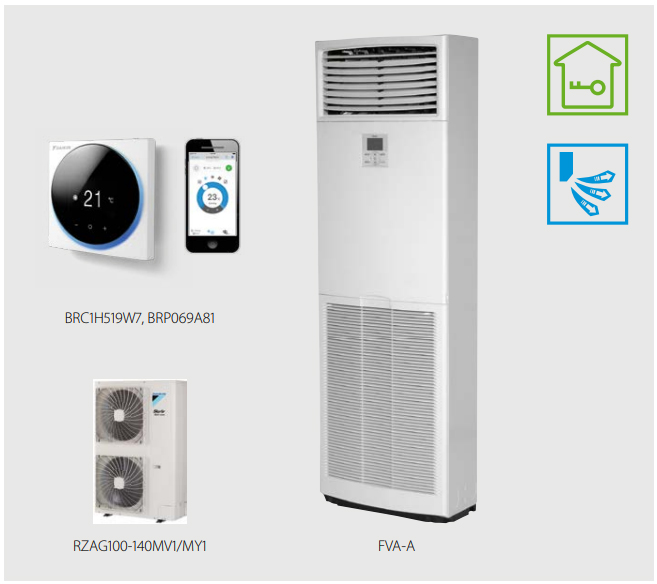 Daikin SkyAir FVA71A RZASG71MV1 Inverter 24000 BTU unitate de pardoseala SEER 5.83 SCOP 4.04