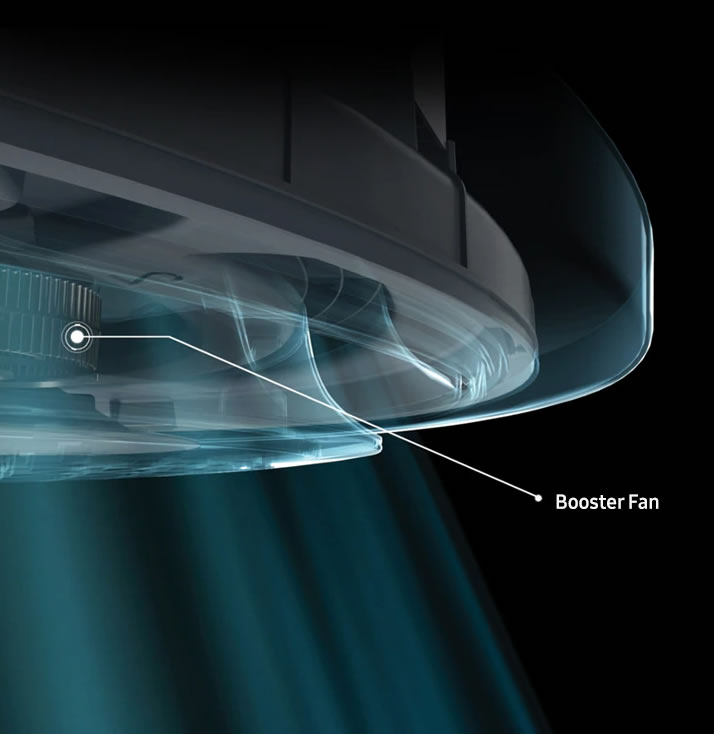 Samsung Booster Fan Technology